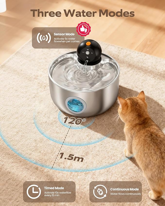 Cat Water Fountain Battery Operated: Wireless Cat Fountain with Motion Sensor - 88oz/2.6L Cordless Pet Dispenser for Cats Indoor - Automatic Quiet Waterer for Small Animal with 6 filters and 3 sponges