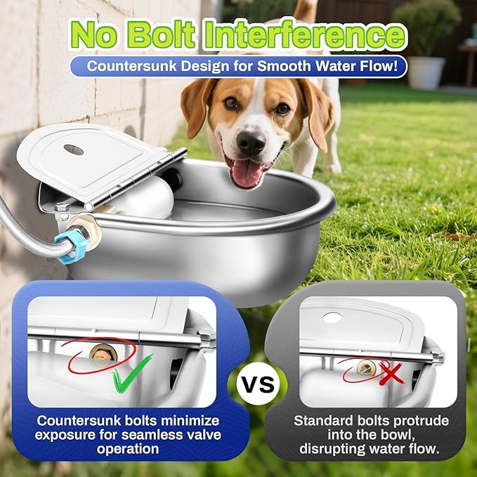 Automatic Animal Drinking Water Bowl with Float Valve, 304 Stainless Steel Kit Includes Bowl, Pipe, 2 Valves, Quick Connector Adapter and Countersunk Bolts. (Auto-Filling)