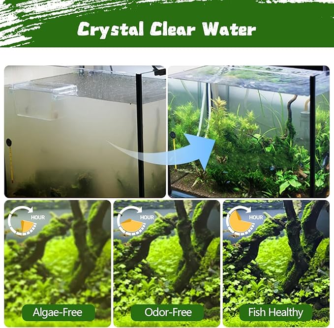 Aquarium Filter Floss 12 * 72 Inches,Dual Density Aquarium Filter Pad,Pond Filter Pad,Filter Media for Crystal Clear Water,Safe for Fish/Reef/Turtles