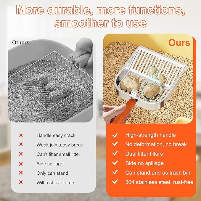 Stainless Steel Cat Litter Scoop with Holder, Kitty Poop Scooper Stand for Litter Box, Fast Sifting Non-Stick Cat Poop Scooper with Coarse and Fine Grids for All Litter Pan, Gray