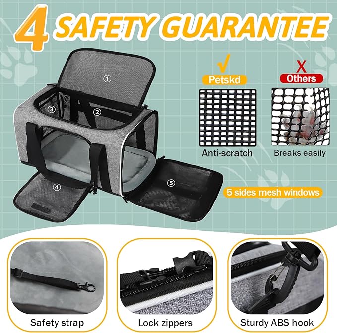 Petskd Pet Carrier 17x12x8.5 JetBlue Allegiant Airline Approved,Pet Travel Carrier Bag for Small Cats and Dogs, Soft Dog Carrier for 1-8 LBS Pets,Dog Cat Carrier with Safety Lock Zipper(Grey)