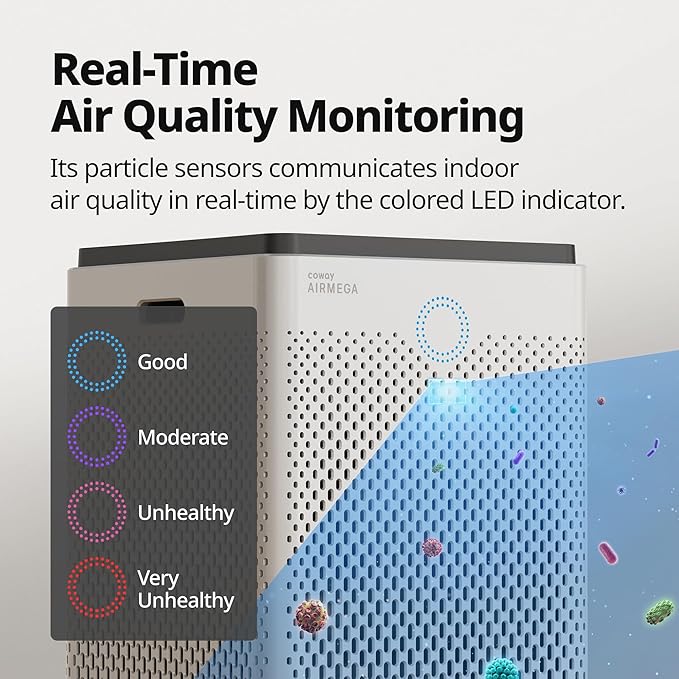 Coway AP-2015F Airmega 400 Smart Air Purifier (Covers 1,560 sq. ft.), True HEPA Air Purifier with Smart Technology, White