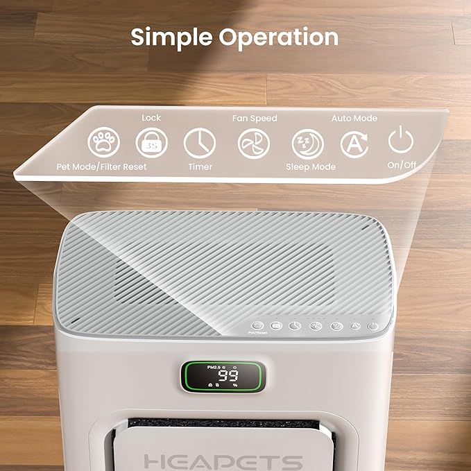 Pet Air Purifier for Home Large Room 2500 sq ft, H13 HEPA Washable Double-Sided Filter,Air Cleaner for Pet Hair Dander Odor Allergies Pollutant Smoke Dust,PM2.5 Air Quality Monitor,Auto Mode,P358 Grey