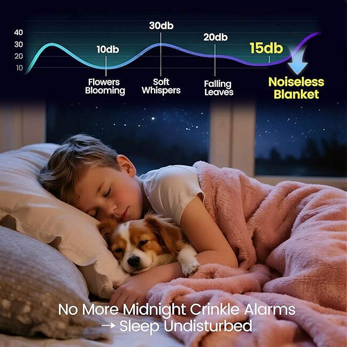 gogobunny Waterproof Bed Blanket, Reversible Sherpa Fleece Throw Blanket for Dog Puppy Cat, Furniture Cover Protects Bed Couch Sofa from Liquid Pee and Pet Fur (Pink, 60x80 inches)