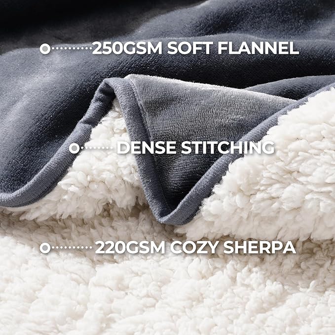 Sunheir Waterproof Dog Blankets for Medium Dogs - Puppy Blanket Washable for Couch Protection, Soft Sherpa Fleece Cat Throw Blanket to Prevent Urine Leaks & Protects Furniture 30"X 40", Grey